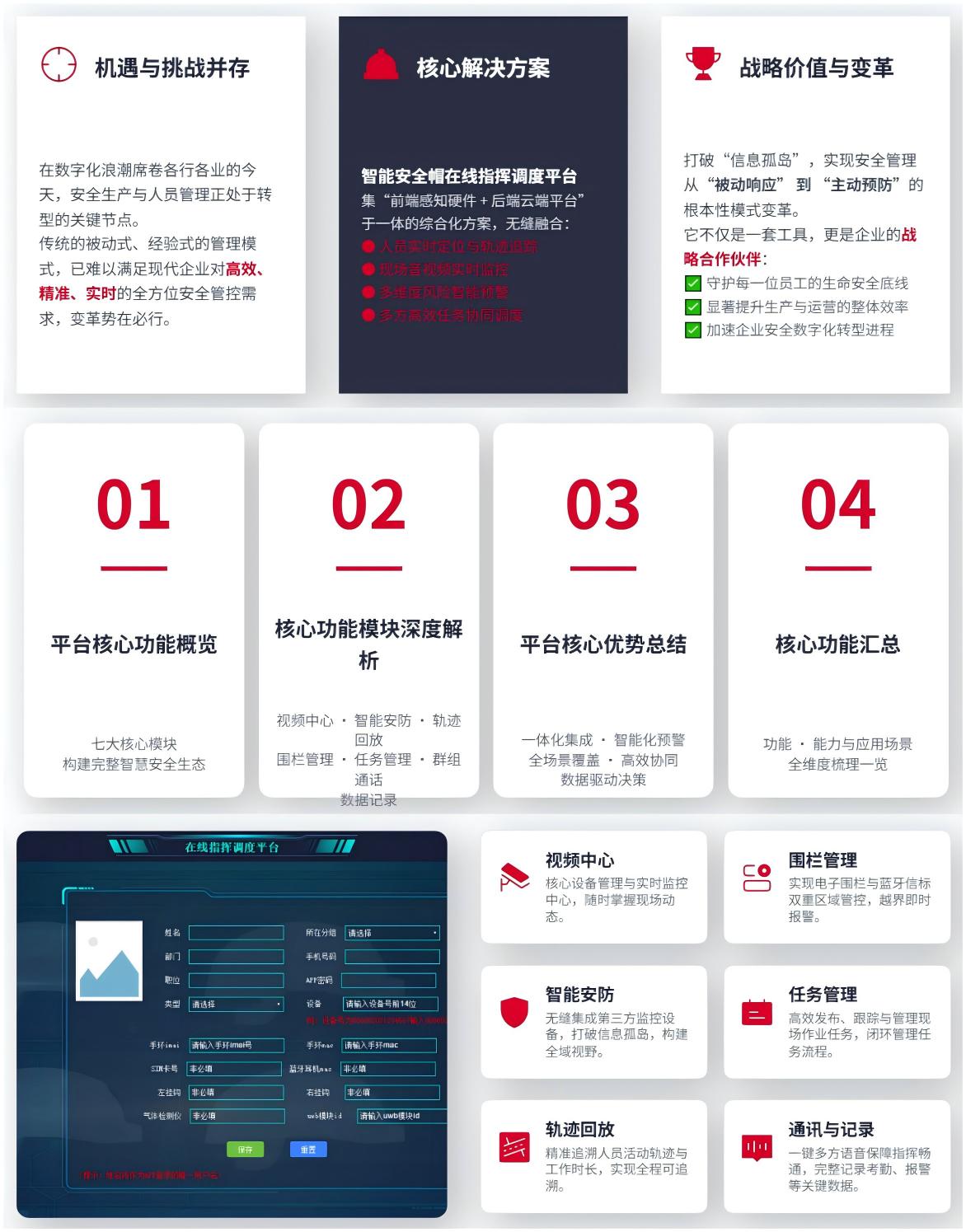 集群调度系统